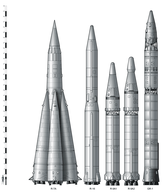 R-7A - GR-1